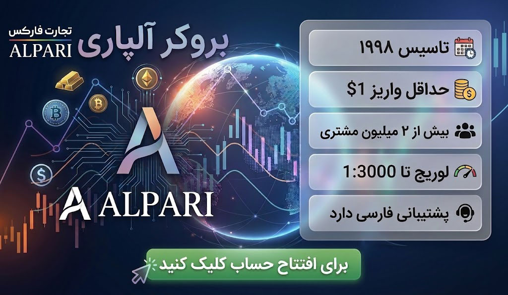 بروکر آلپاری