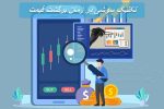 تکنیک سوشی در زمان بازگشت قیمت