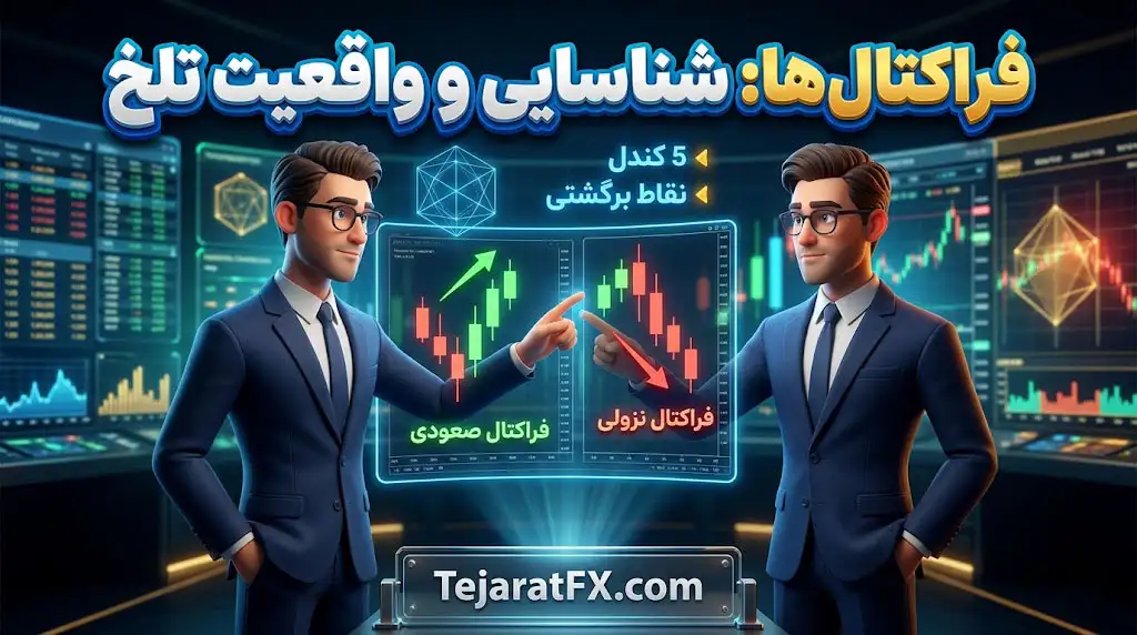فراکتال ها شناسایی و واقعیت تلخ