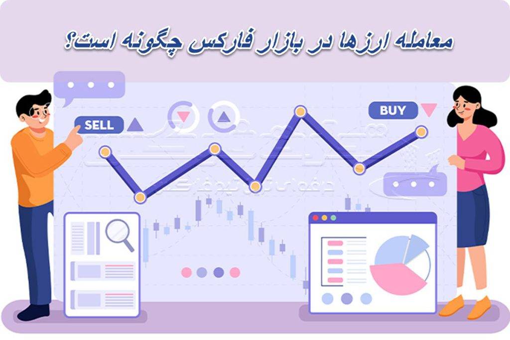 معامله ارزها در بازار فارکس چگونه است؟