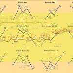 مقدمه‌ای بر الگوهای نموداری