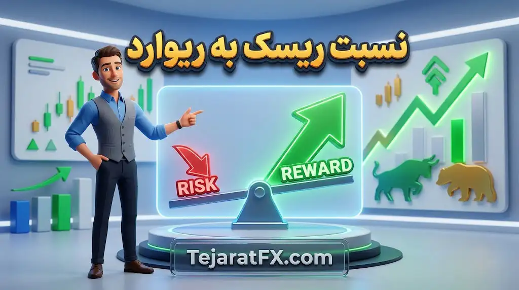 نسبت ریسک ریوارد سلاح مخفی شما در فارکس