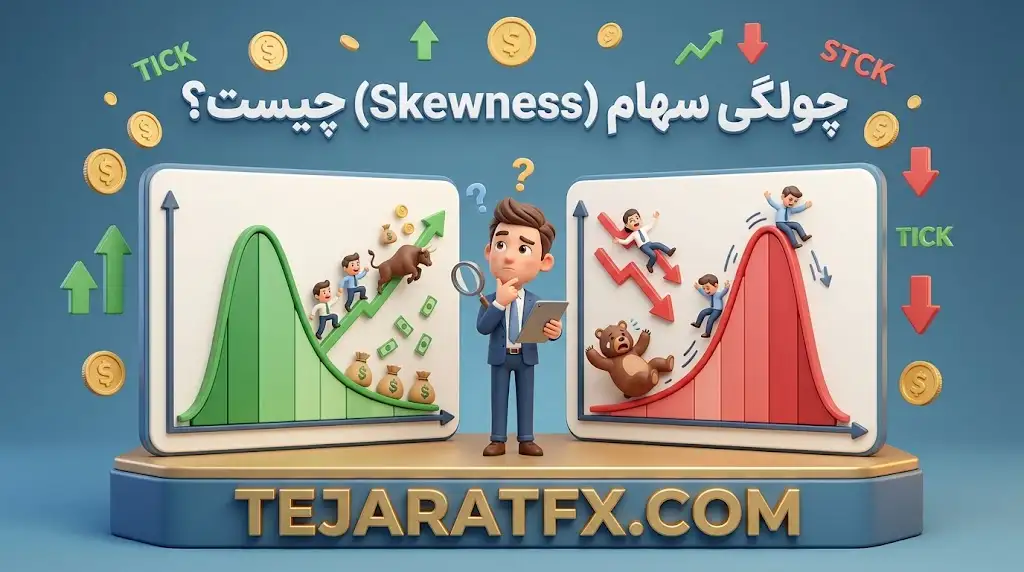 چولگی سهام (Skewness) چیست