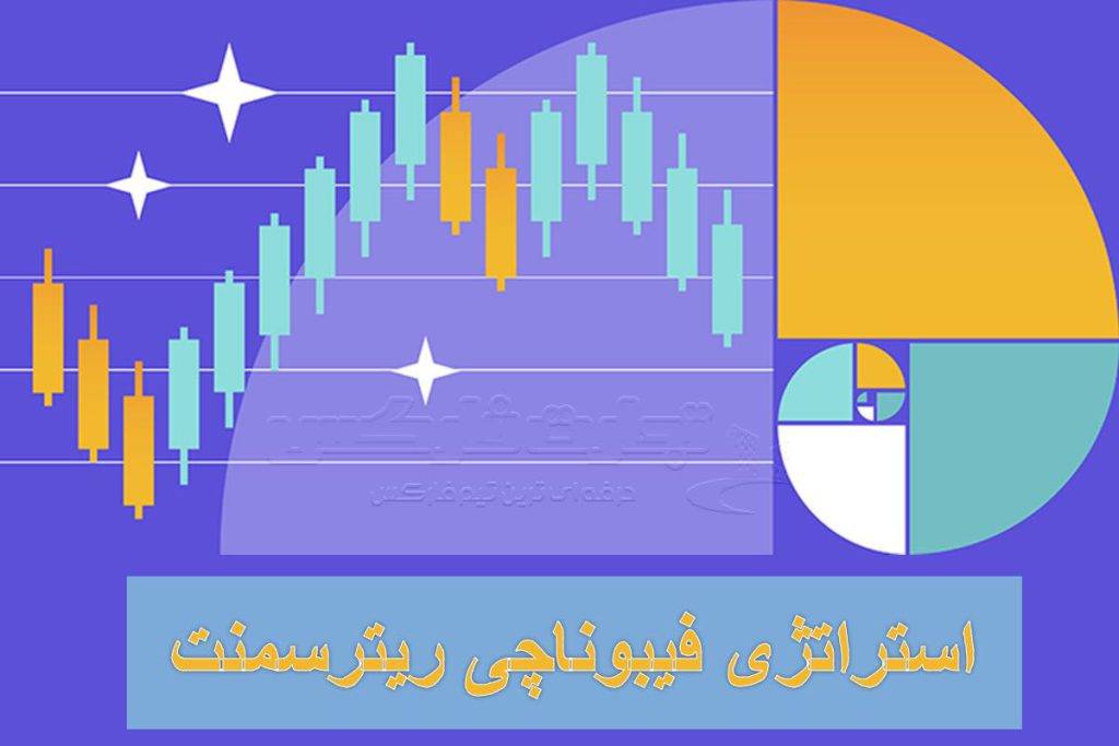 استراتژی فیبوناچی ریترسمنت در معاملات بازارهای مالی