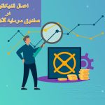 اعمال اندیکاتور فنی در صندوق سرمایه گذاری مشترک