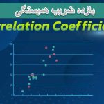 ضریب همبستگی و پیشبینی بازده سهام