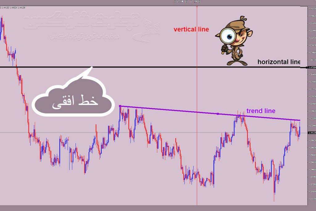 خط افقی چیست؟