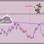 خط افقی چیست؟