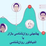 پیشبینی روانشناسی بازار با اندیکاتور روانشناسی