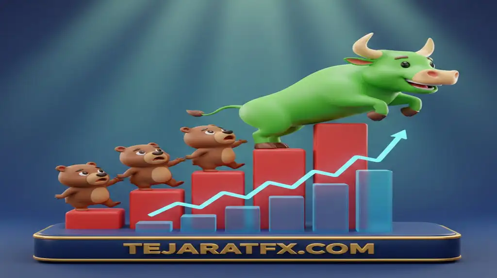 چطور قدرت سیگنال انگلفینگ صعودی را ارزیابی کنیم؟