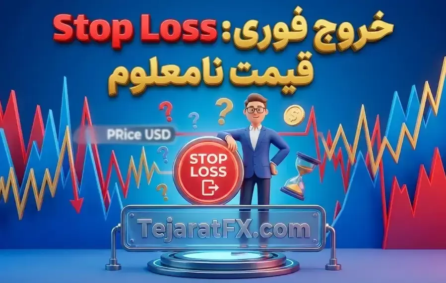 Stop Loss خروج فوری، قیمت نامعلوم