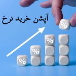 آپشن خرید نرخ بهره چیست؟