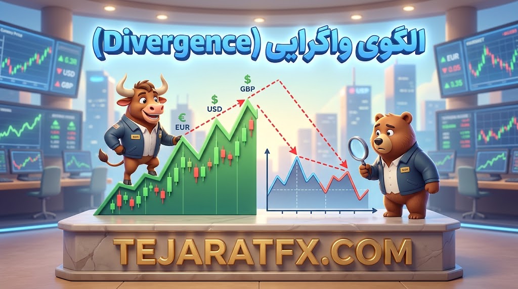 الگوی واگرایی (Divergence) در فارکس
