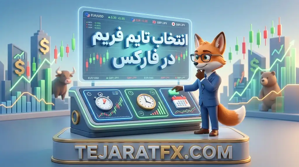 انتخاب تایم فریم در فارکس