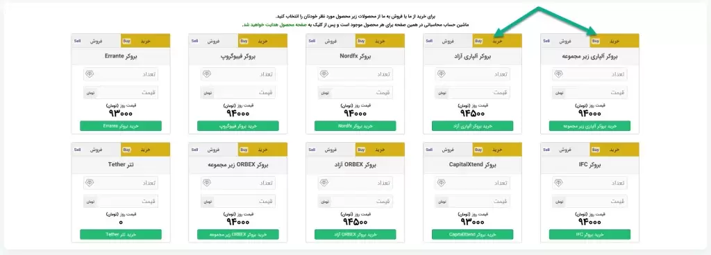 واریز و برداشت آلپاری