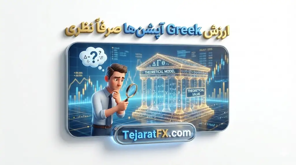 ارزش Greekها صرفاً نظری و بر پایه مدلهای ریاضی تخمین زده میشوند.