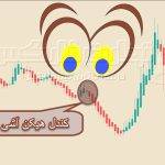 کندل هیکن آشی نموداری با جزئیات بیشتر از کندل استیک