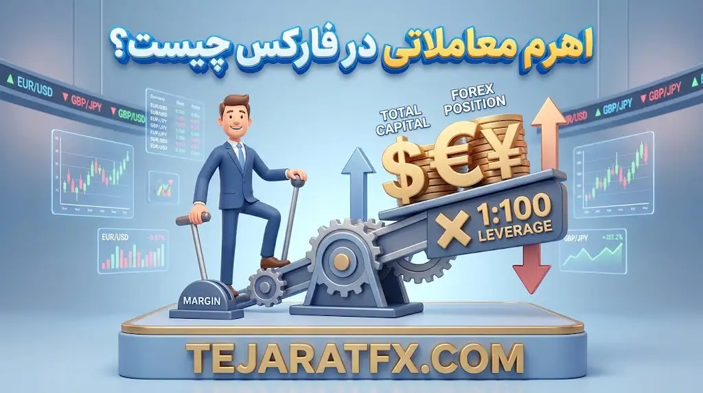 اهرم معاملاتی در فارکس چیست؟