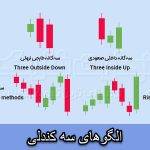 معامله با الگوهای سه کندلی