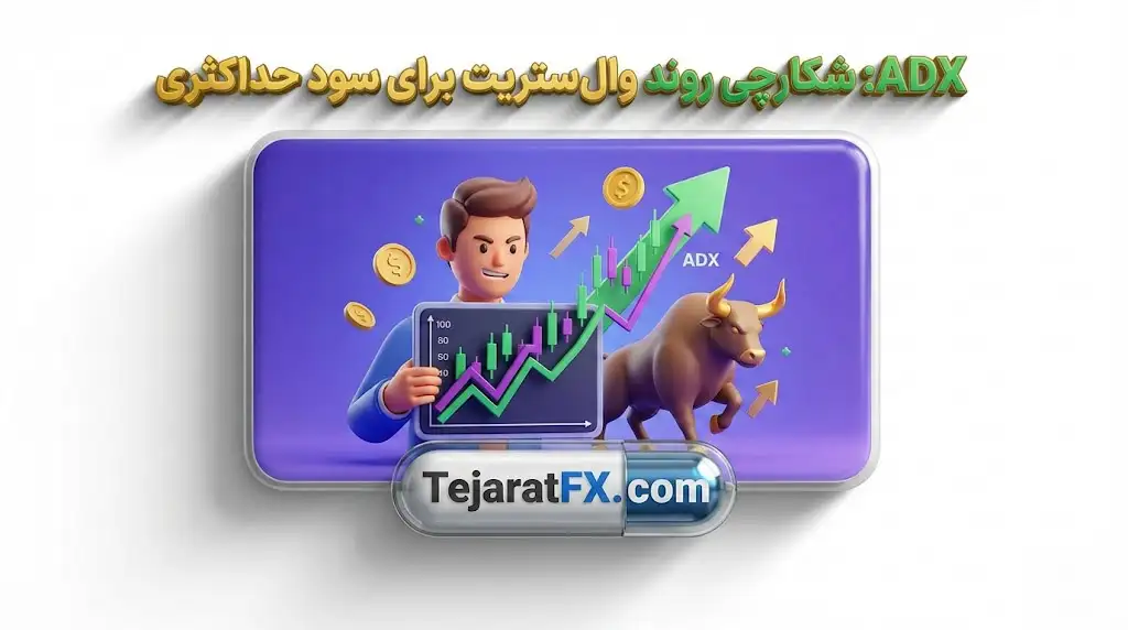 اسیلاتور ADX