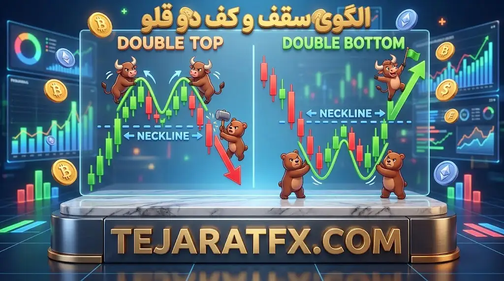 الگوی سقف و کف دو قلو