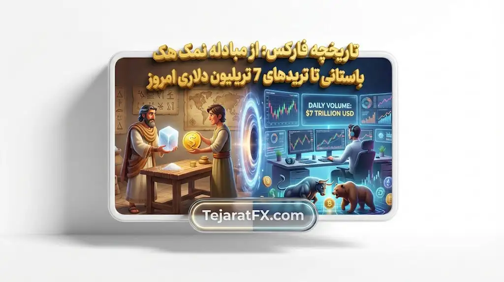 تاریخچه فارکس