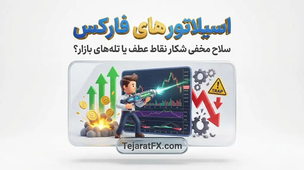 اسیلاتورهای فارکس