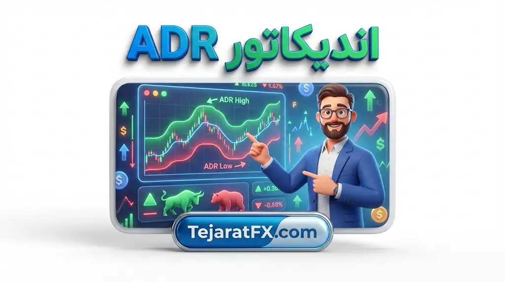 اندیکاتور ADR