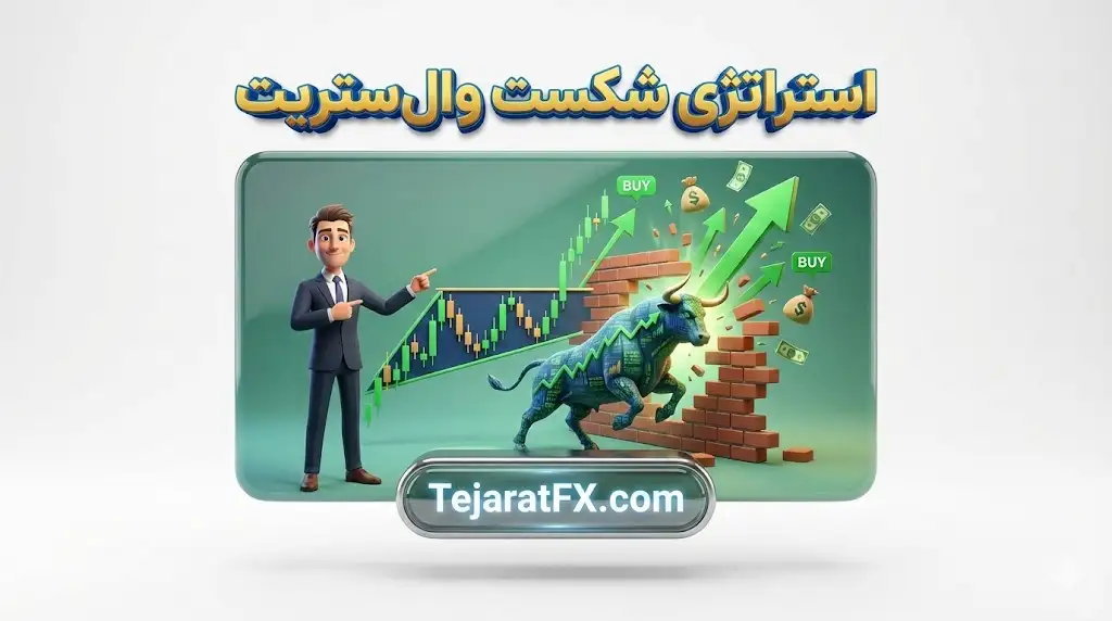 شکست الگوها