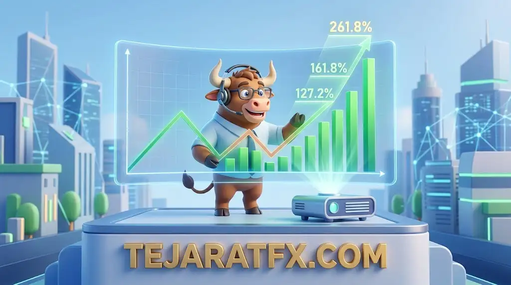 فیبوناچی اکستنشن