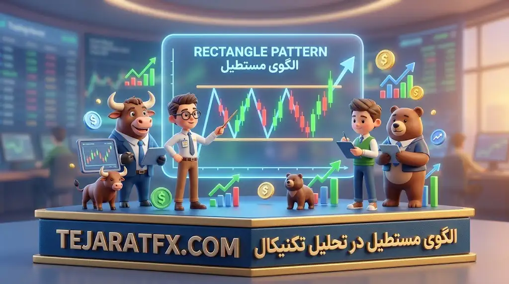 الگوی مستطیل (Rectangle) در فارکس؛ استراتژی شکار شکست های پرسود