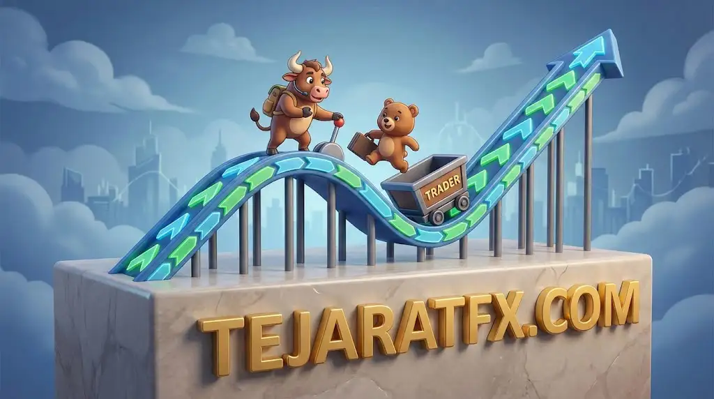 استراتژی پولبک