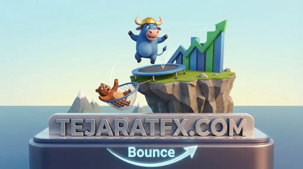 بازگشت قیمت در فارکس