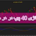 استراتژی 40 پیپ در هر معامله