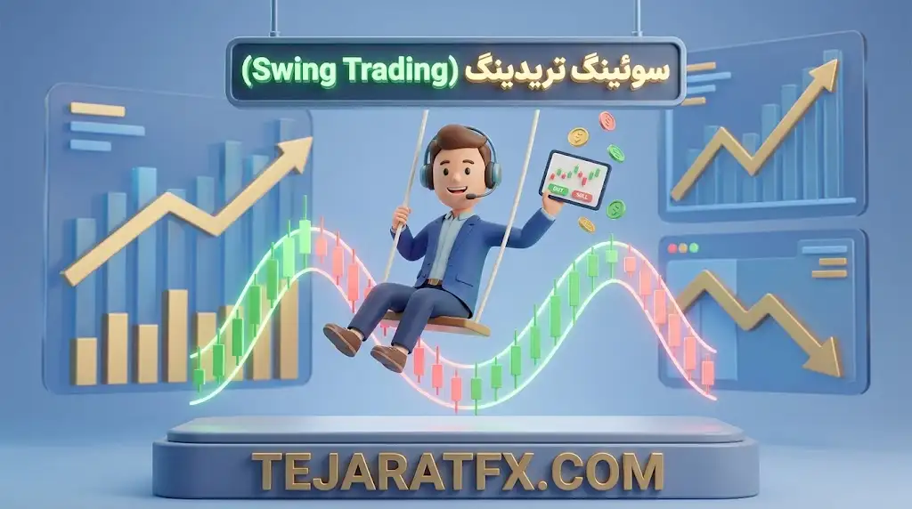 سوئینگ تریدینگ (Swing Trading) چیست و چه کاربردی در بازار فارکس دارد؟