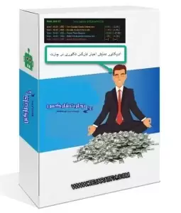 اندیکاتور فارکس فکتوری