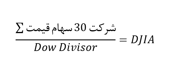 فرمول محاسبه نماد داوجونز در آمارکتس