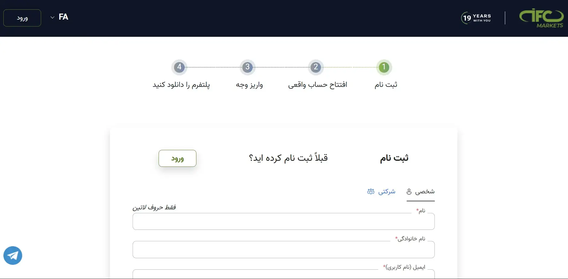 استراتژی معاملاتی در بروکر اوربکس
