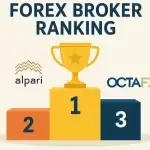 بهترین بروکرهای دنیا