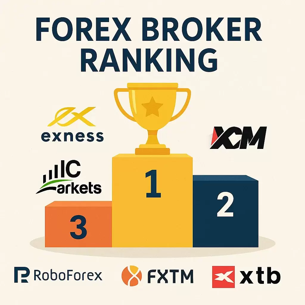 بهترین بروکر های جهان