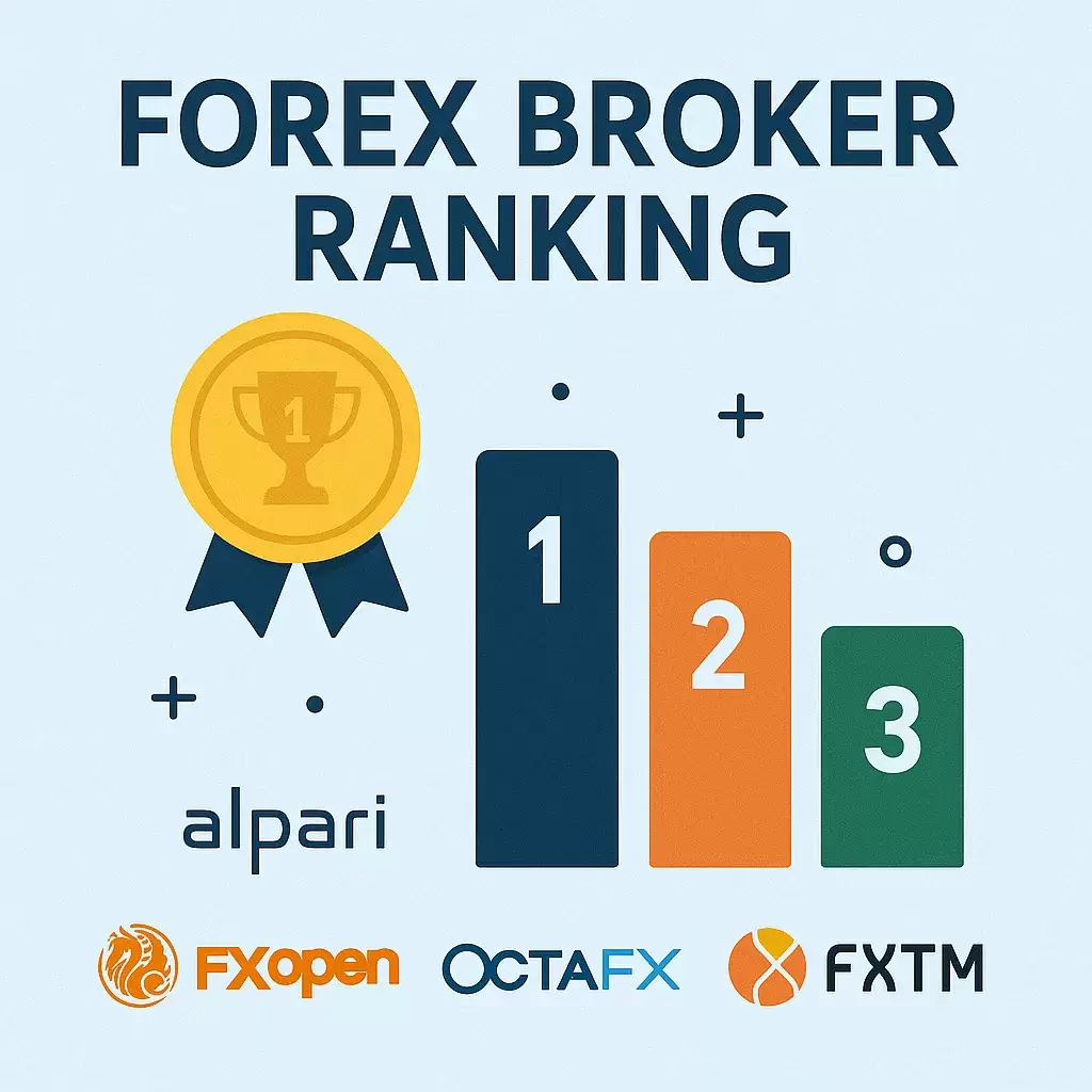 رتبه بندی بروکرهای فارکس