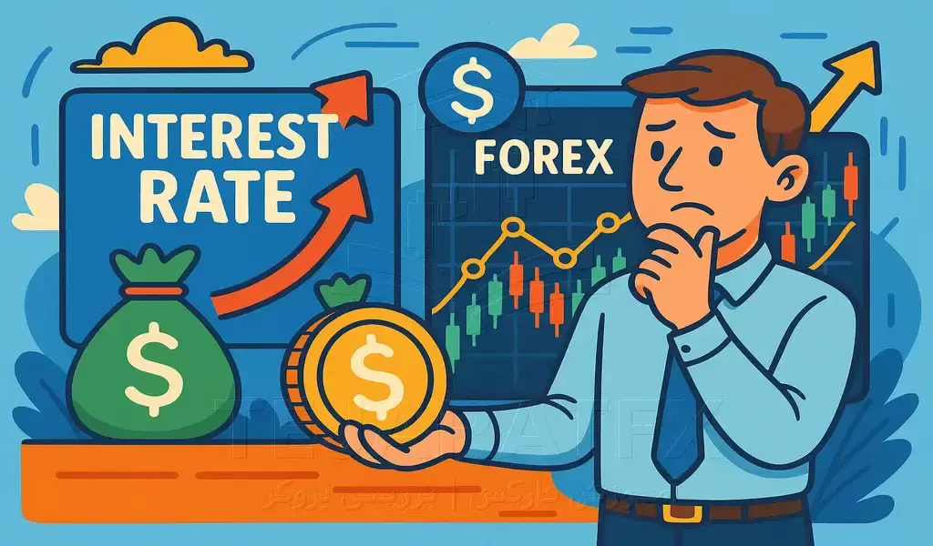 نرخ بهره فارکس