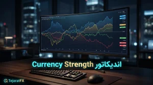 اندیکاتور currency strength