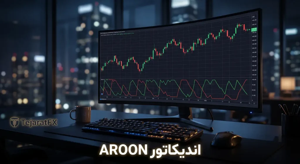 اندیکاتور آرون