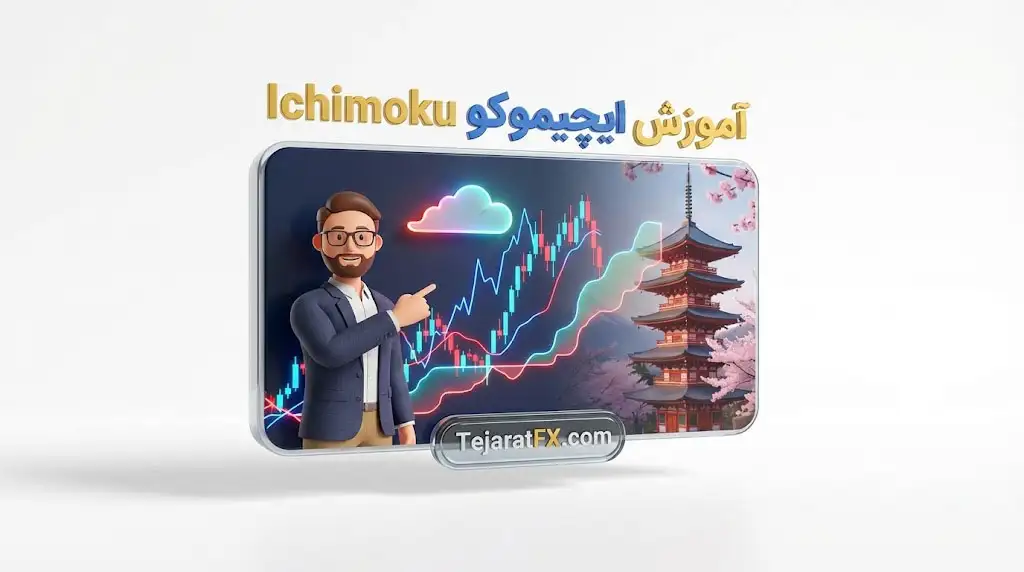 آموزش ایچیموکو Ichimoku