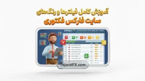 آموزش کامل فیلترها و رنگ‌های سایت فارکس فکتوری
