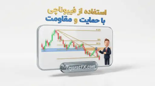 استفاده از فیبوناچی اصلاحی با حمایت و مقاومت