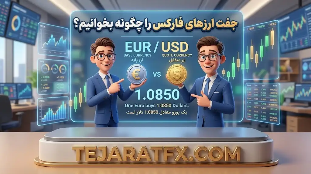 ساختار جفت ارزهای فارکس ساختار کلی جفت ارزهای فارکس و نحوه قیمت گذاری در پلتفرم های معاملاتی