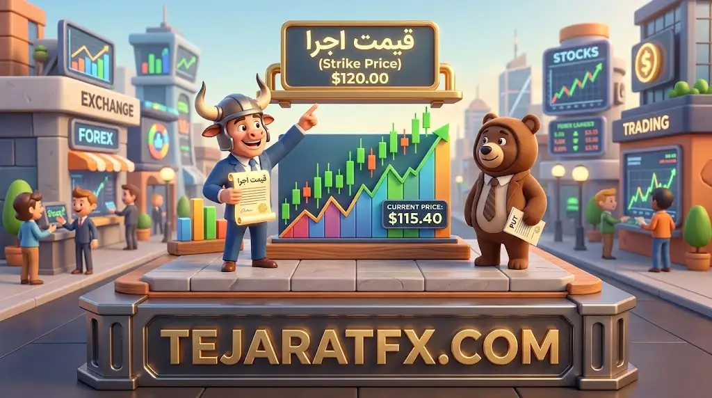 قیمت اجرا (Strike Price) چیست؟