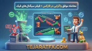 معامله موفق واگرایی در فارکس + فیلتر سیگنال_های فیک